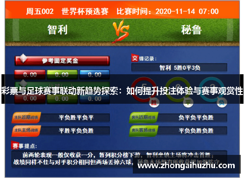 彩票与足球赛事联动新趋势探索：如何提升投注体验与赛事观赏性